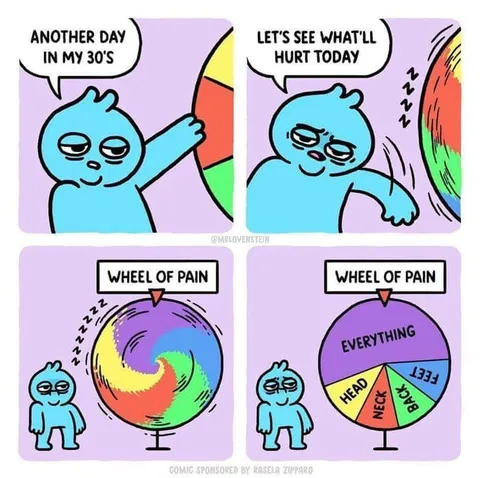 Wheel of Pain in Your 30s