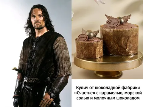 Арагорн и куличи из шоколада
