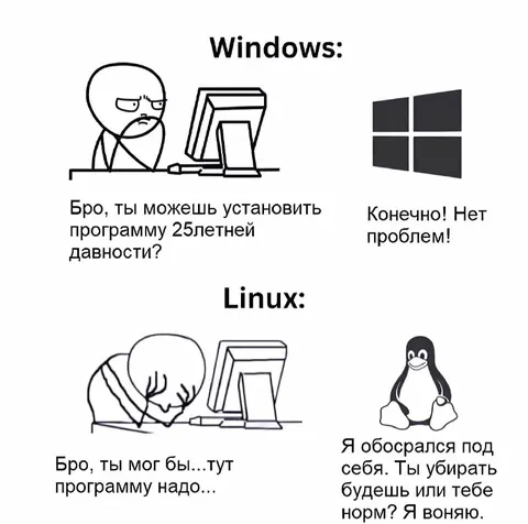 Windows и Linux устанавливают программу