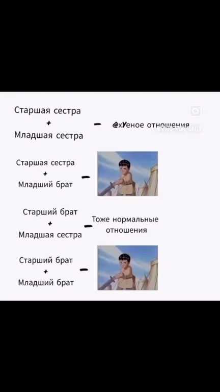 Нормальные отношения между братьями и сёстрами