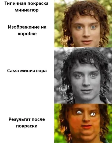 Типичная покраска миниатюр