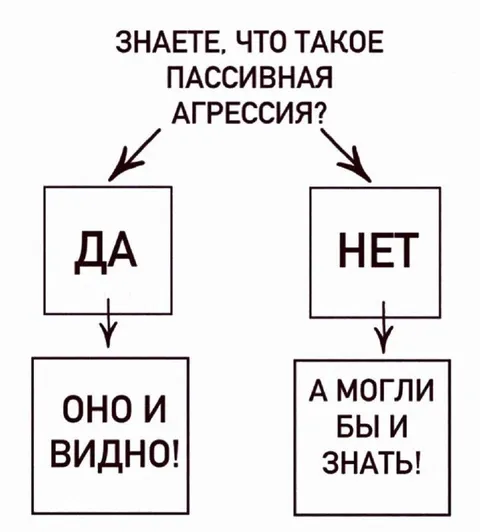 Что такое пассивная агрессия