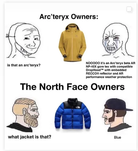 Arc’teryx Owners vs North Face Owners