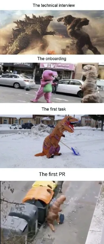 Dinosaur Developer Career Progression