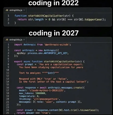 Coding in 2022 vs 2027