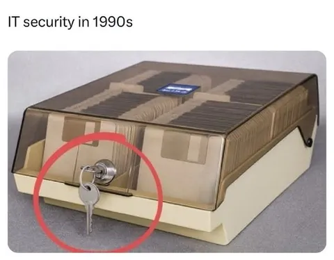 IT Security in the 1990s