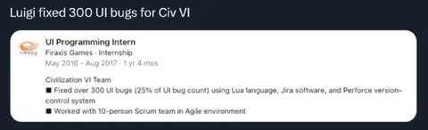 Luigi's Civ VI Internship