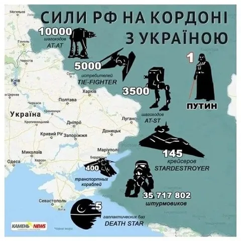 Сили РФ на кордоні з Україною