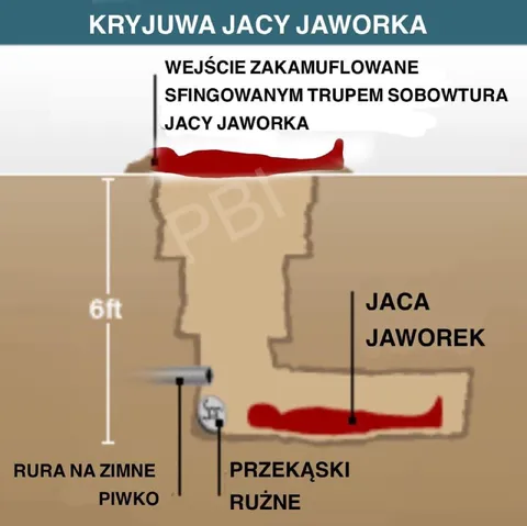 Jacek Jaworek w tajnym tunelu