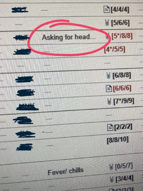 Asking for Head on Medical Chart