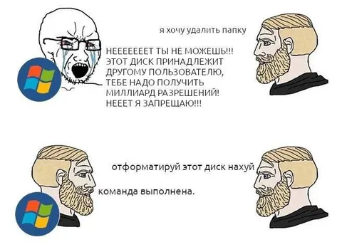 Разрешения против форматирования диска