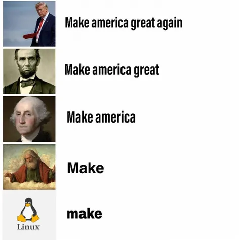 Make America Great Again Progression