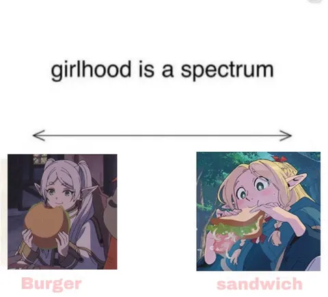 Girlhood Is a Spectrum