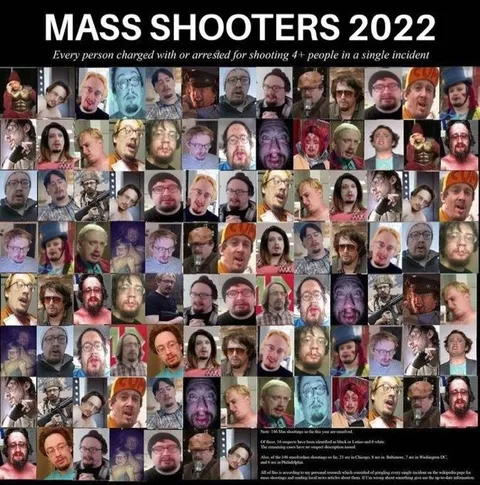 Mass Shooters 2022 Collage