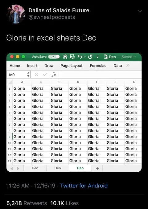 Gloria in Excel Sheets Deo