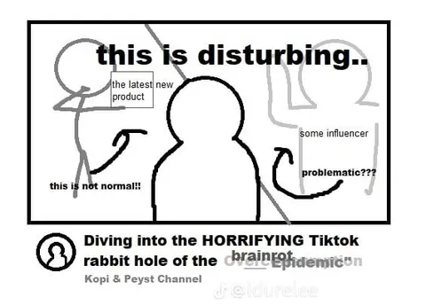 Horrifying TikTok Brainrot Rabbit Hole