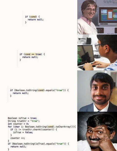 Overcomplicating a Simple Condition
