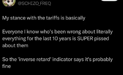Inverse Retardation Indicator