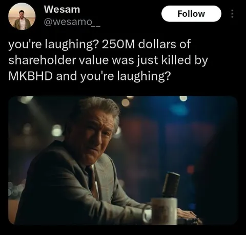 250 Million Dollars Just Vanished