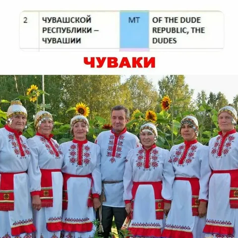 Чуваки Чувашской республики