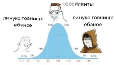Линуск говнище ебаное