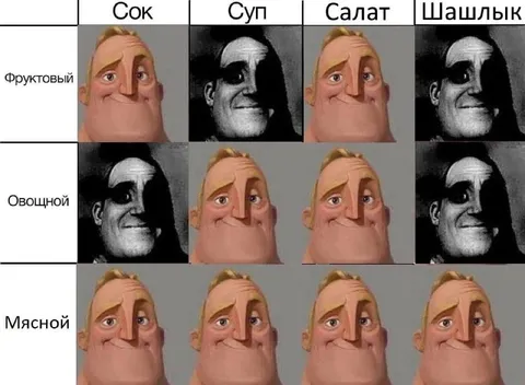 Идеальный мясной обед