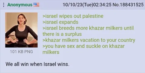 We All Win When Israel Wins