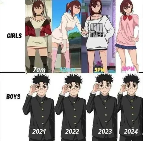 Girls Change, Boys Stay the Same