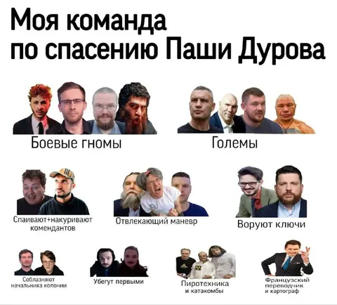 Команда по спасению Паши Дурова