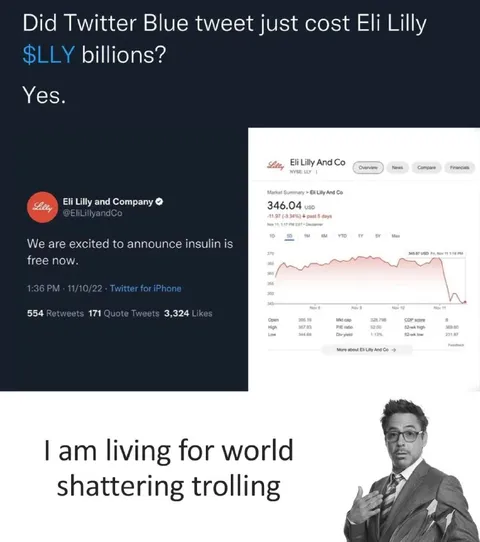Eli Lilly World Shattering Trolling
