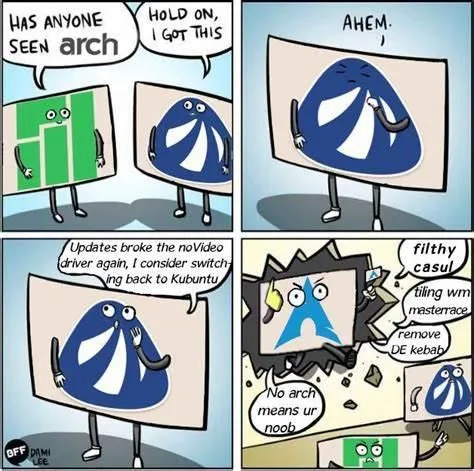 Arch Linux Driver Breakdown