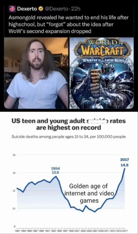 Asmongold Forgot About Suicide After WoW