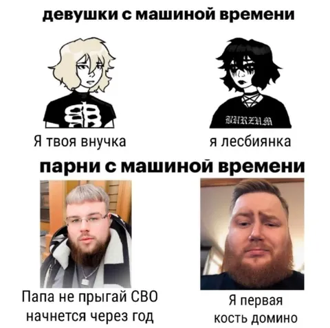 Девушки и парни с машиной времени