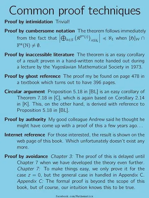 Common Proof Techniques