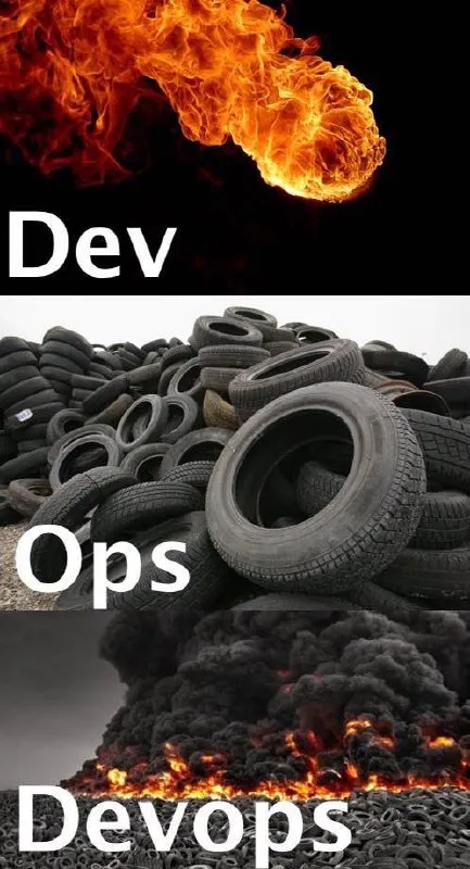 DevOps Tire Fire