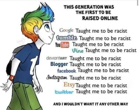Raised Online by Racism