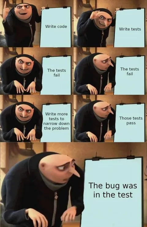 The Bug Was in the Test