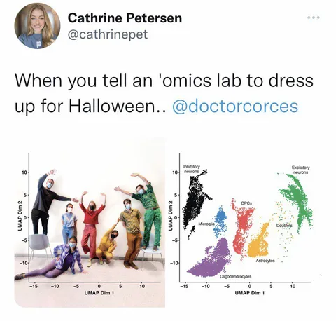 Omics Lab Halloween Costumes
