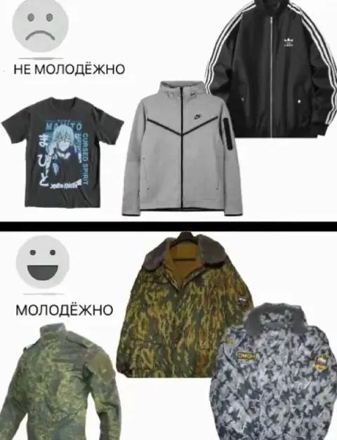 Молодёжно или не молодёжно
