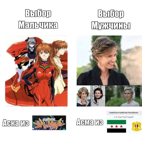 Выбор мальчика и мужчины