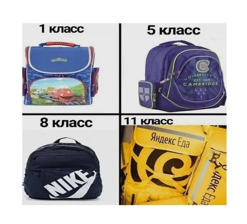 Рюкзак от первого до одиннадцатого класса