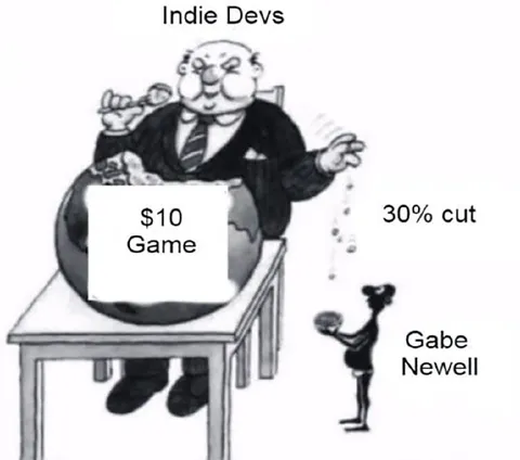 Indie Devs and the Steam Cut