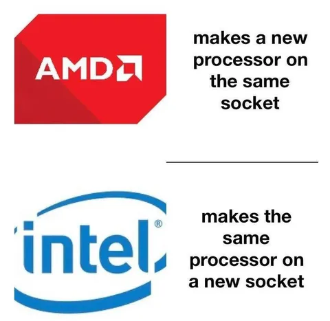 AMD Keeps the Same Socket