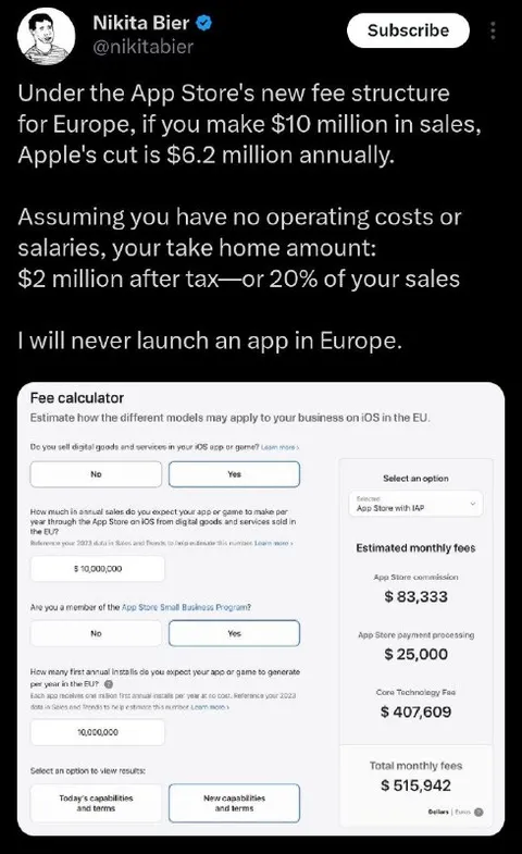 Apple Takes Most of the Money