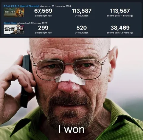 Walter White Says I Won