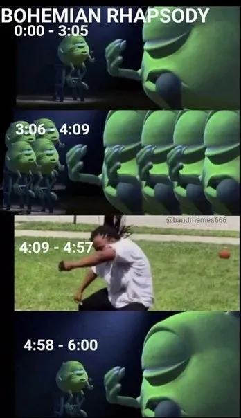 Bohemian Rhapsody Emotional Timeline
