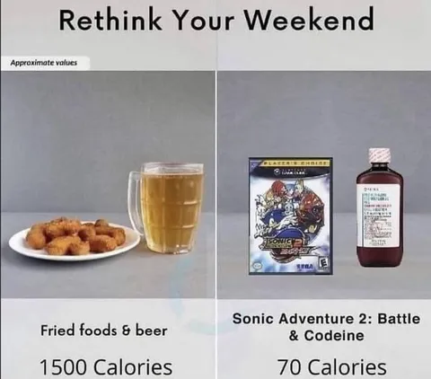 Rethink Your Weekend Calories