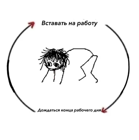 Цикл рабочего дня