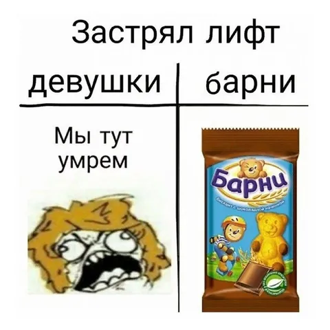 Девушки и Барни в лифте