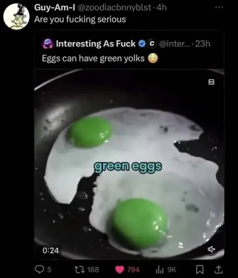 Green Yolks Are Real